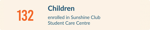 numbers_children-2025