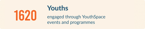 numbers_youth2025